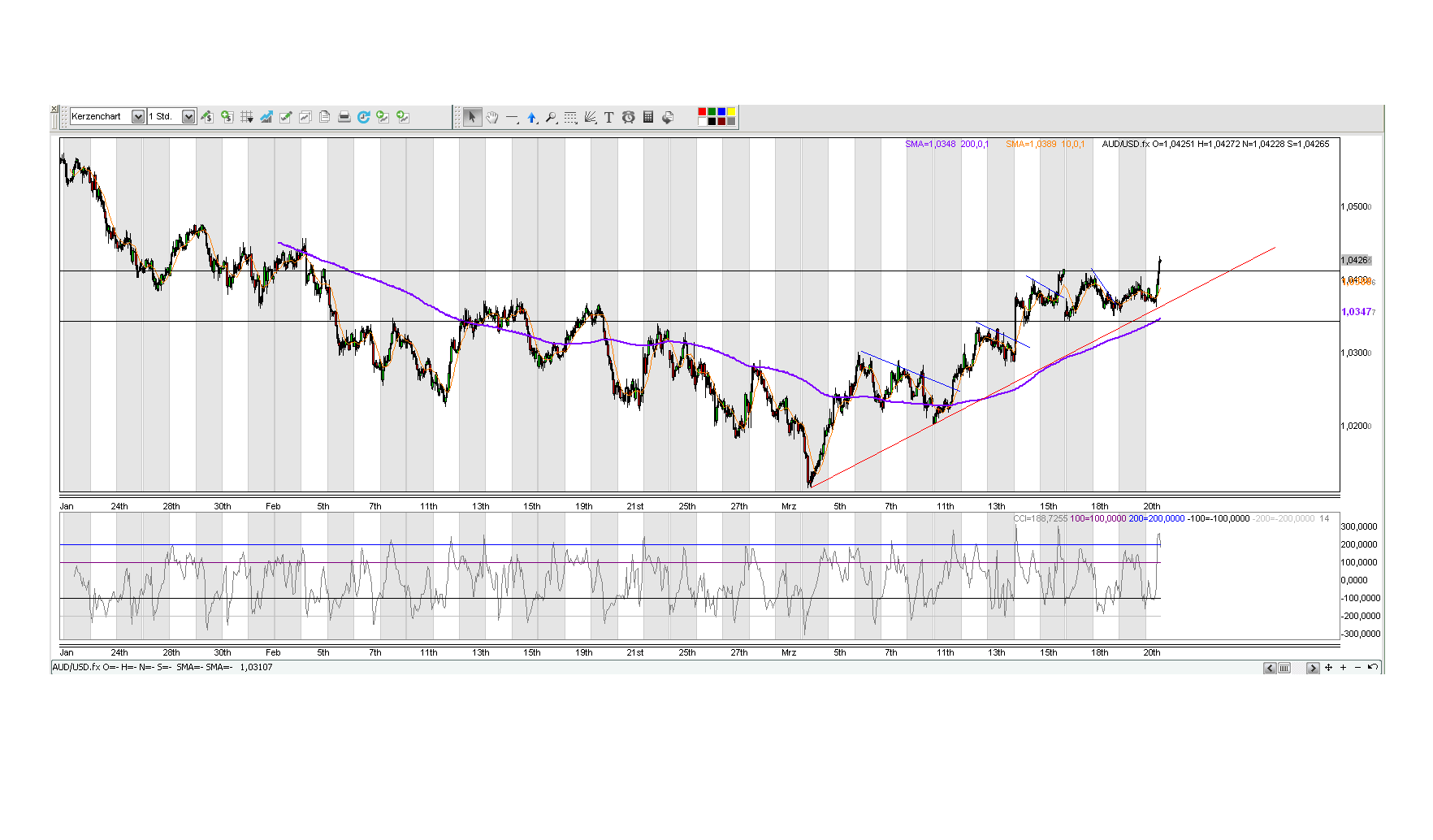 QV ultimate (unlimited) 589957