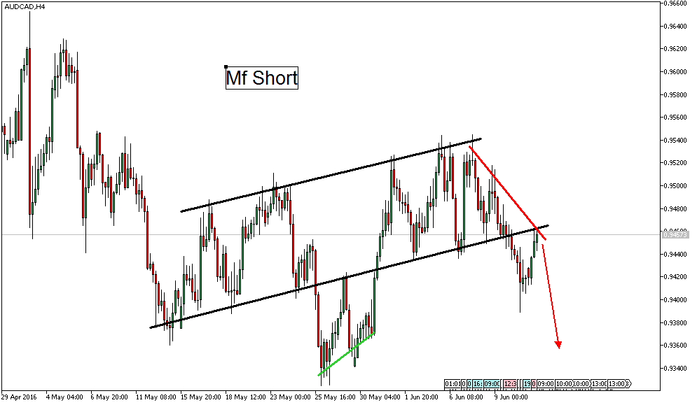 referenz-ak-owncash 920081