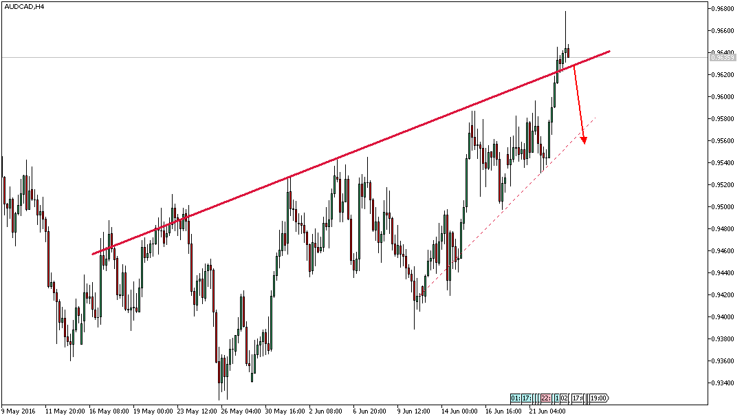 referenz-ak-owncash 922418