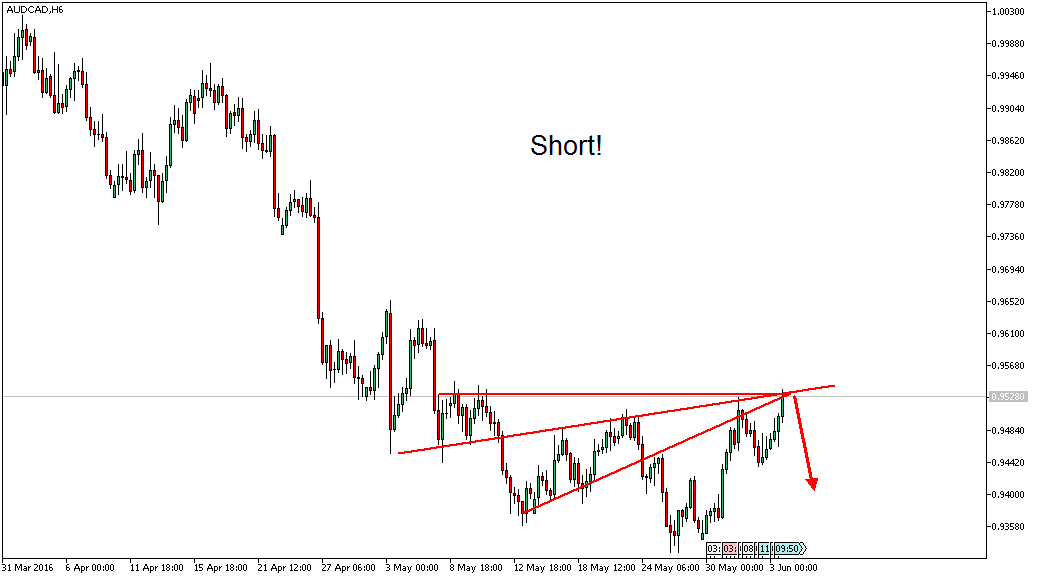 referenz-ak-owncash 918366