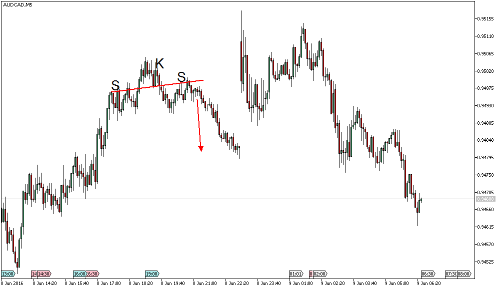 referenz-ak-owncash 919223