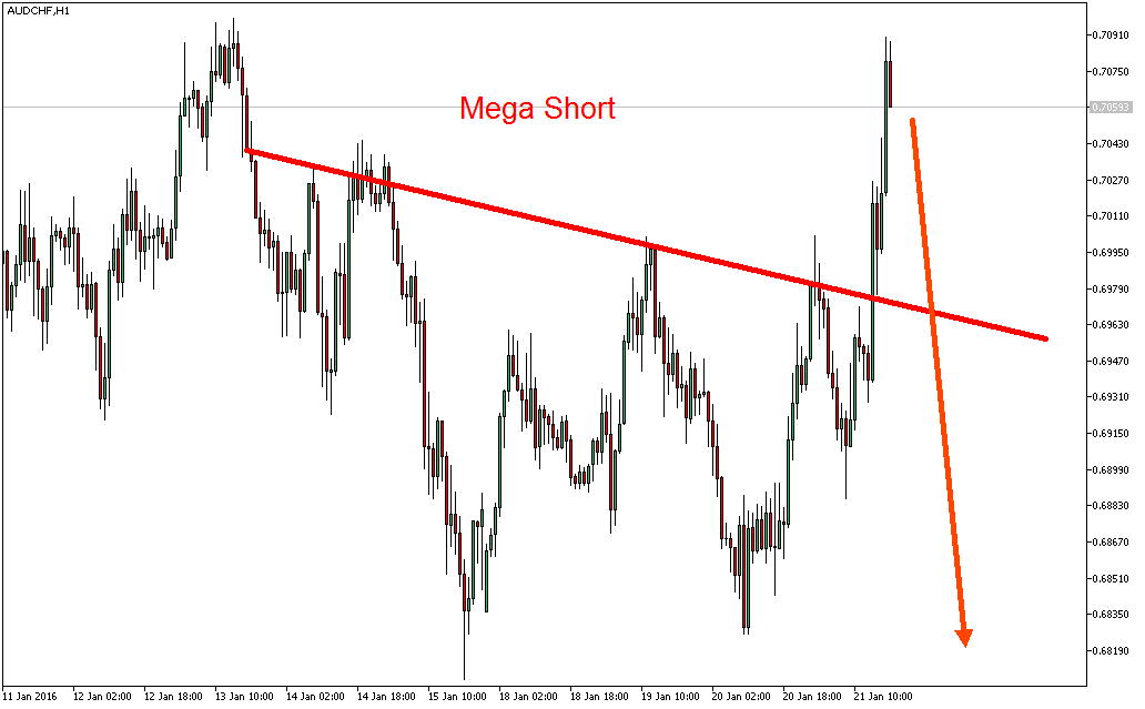 2016 QV DAX-DJ-GOLD-EURUSD-JPY 887080