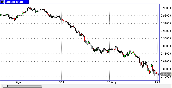 Die Bullen scharren gar nicht mit den Hufen, 185323