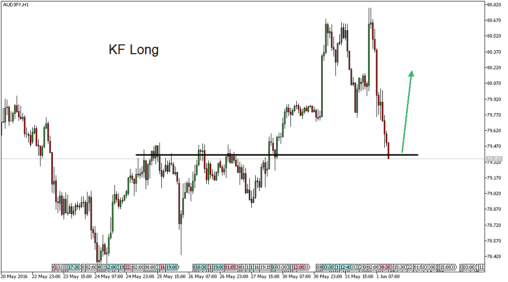 2016 QV DAX-DJ-GOLD-EURUSD-JPY 917498