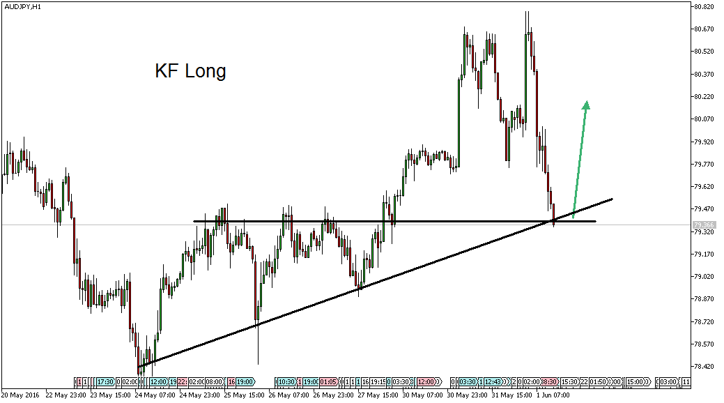 2016 QV DAX-DJ-GOLD-EURUSD-JPY 917499