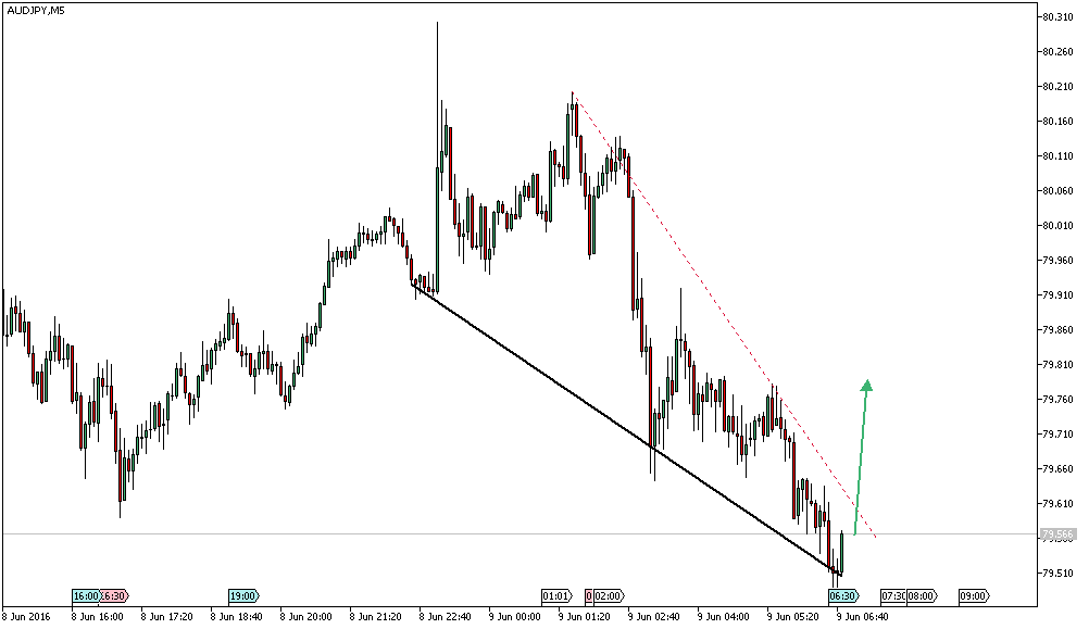 referenz-ak-owncash 919234