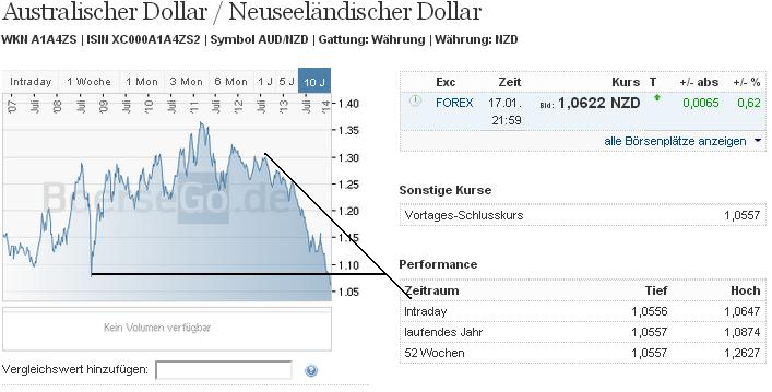 2014 QV DAX-DJ-GOLD-EURUSD-JPY 684047