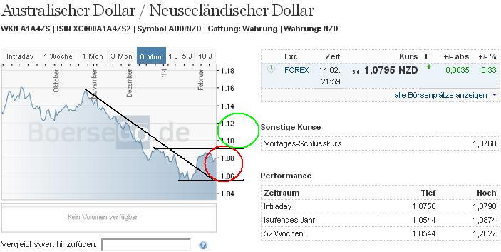 2014 QV DAX-DJ-GOLD-EURUSD-JPY 695519