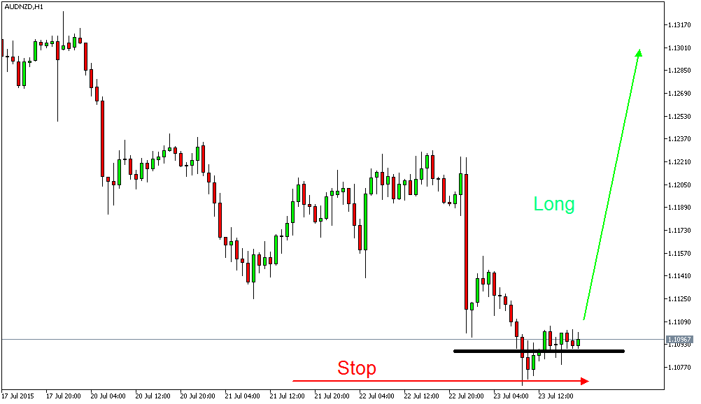 Der EUR/USD 2,0 Thread 843437