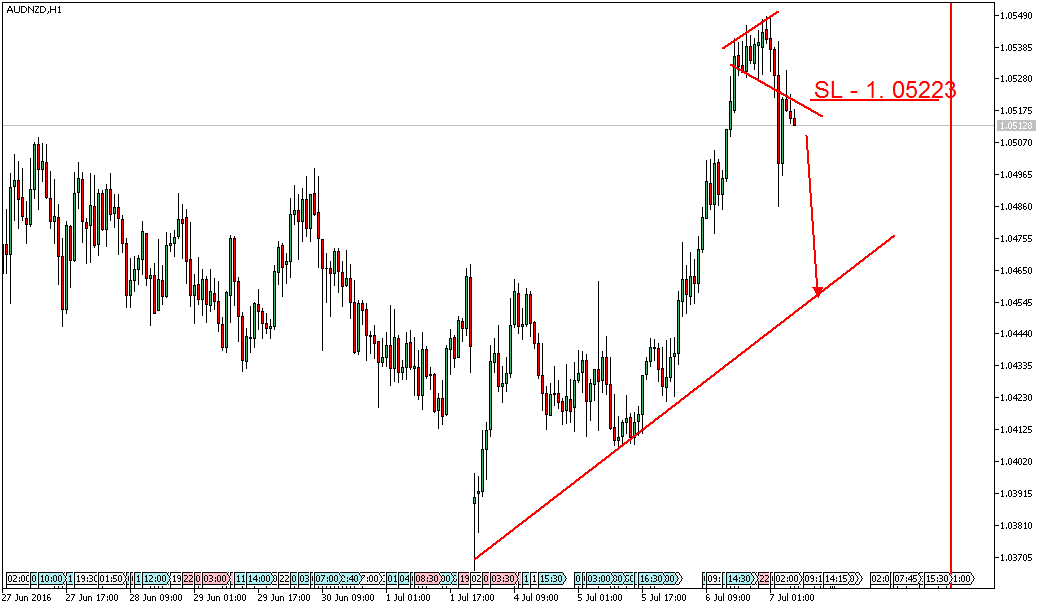 referenz-ak-owncash 925408
