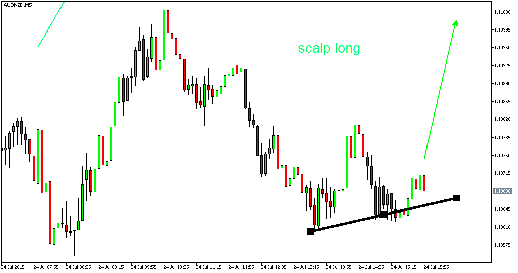 Der EUR/USD 2,0 Thread 843668