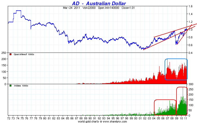 Der USA Bären-Thread 397733