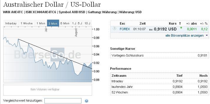 2013 QV DAX-DJ-GOLD-EURUSD-JPY 635307