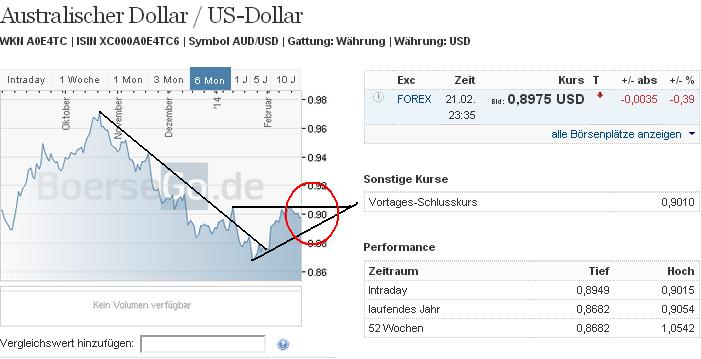 2014 QV DAX-DJ-GOLD-EURUSD-JPY 697900