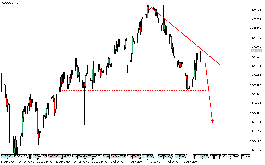 referenz-ak-owncash 925296