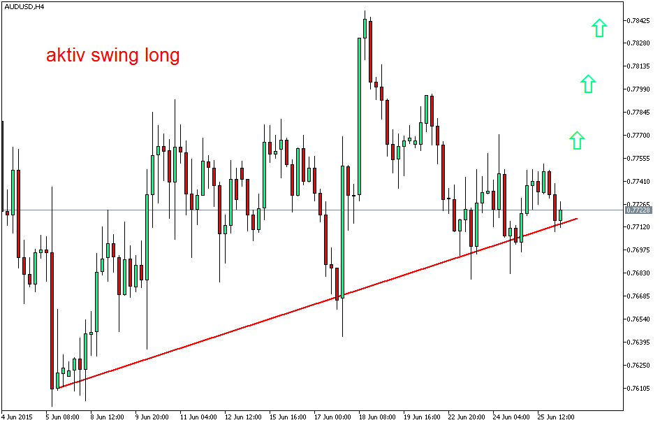Der EUR/USD 2,0 Thread 836107