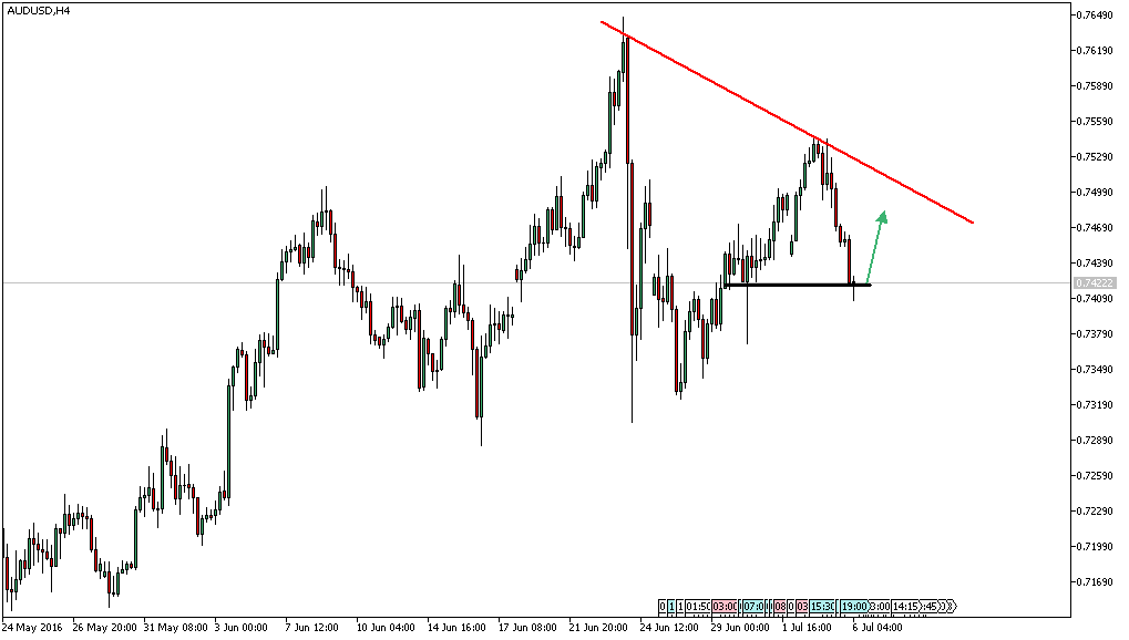 referenz-ak-owncash 925168