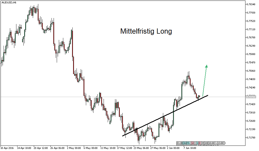 referenz-ak-owncash 920020