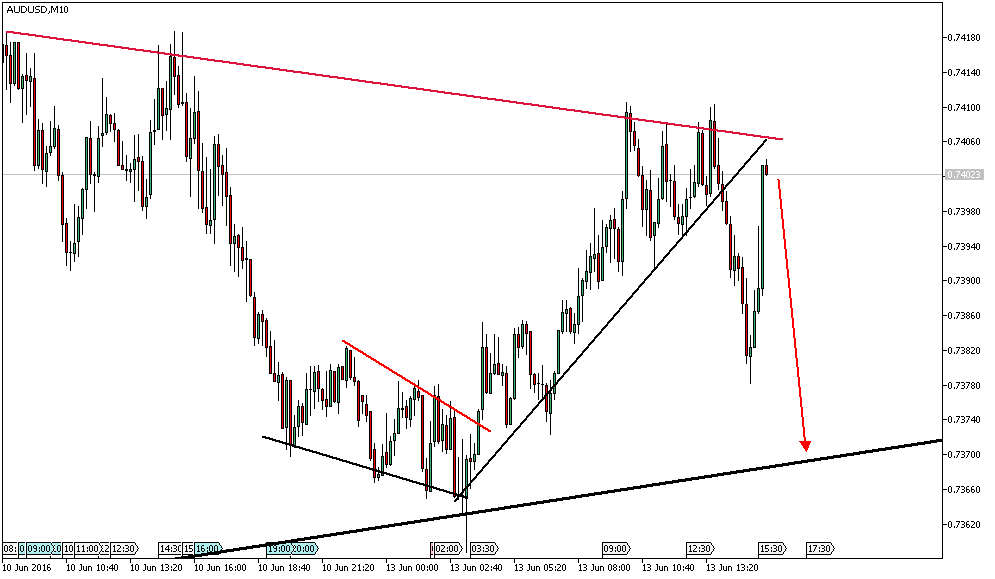 referenz-ak-owncash 920146