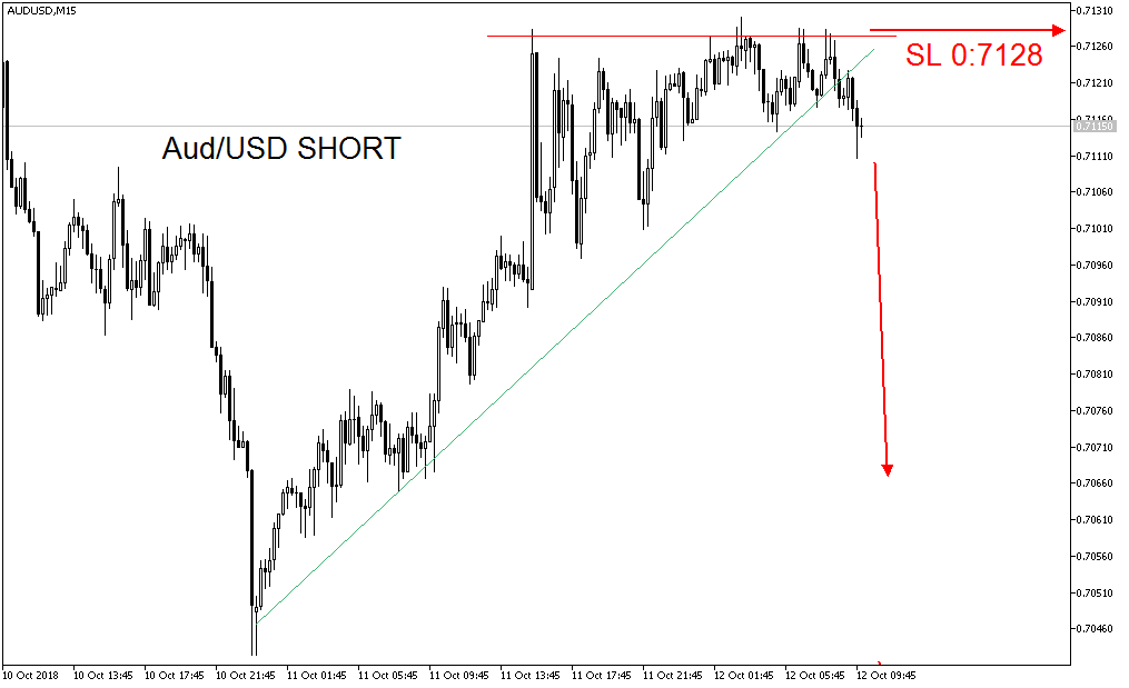 2018 QV-GDAXi-DJ-GOLD-EURUSD-JPY 1078027