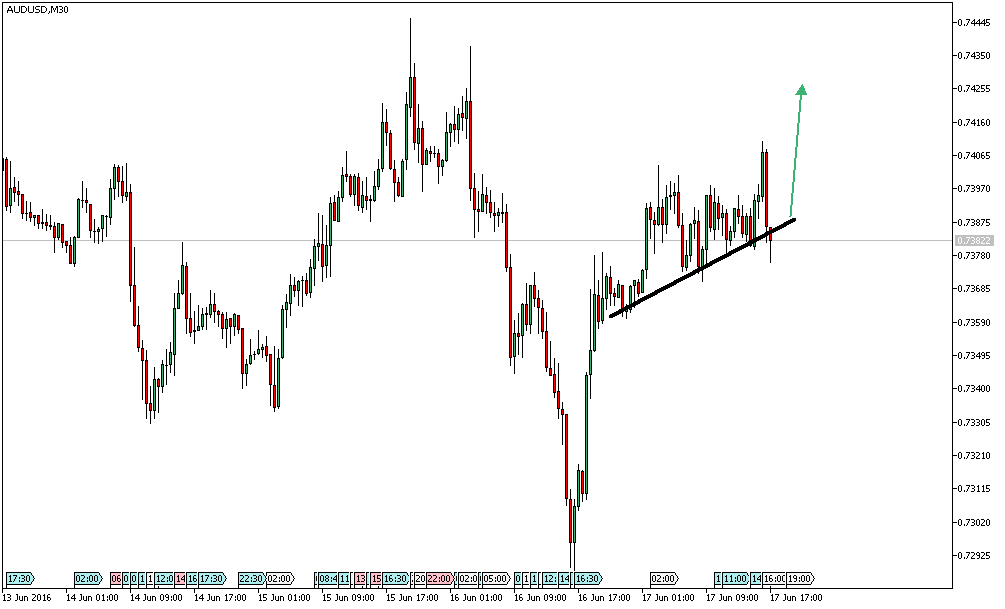 referenz-ak-owncash 921209