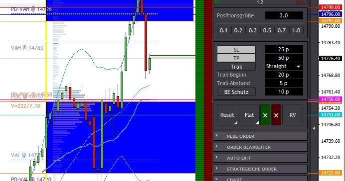 2023-qv-gdaxi-dj-gold-eurusd-jpy 1396071