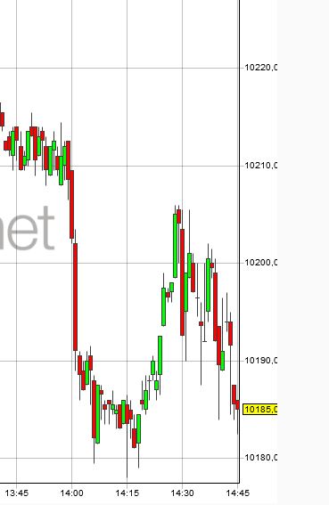 QuoVadisDax - das Original - Nachfolgethread 917788