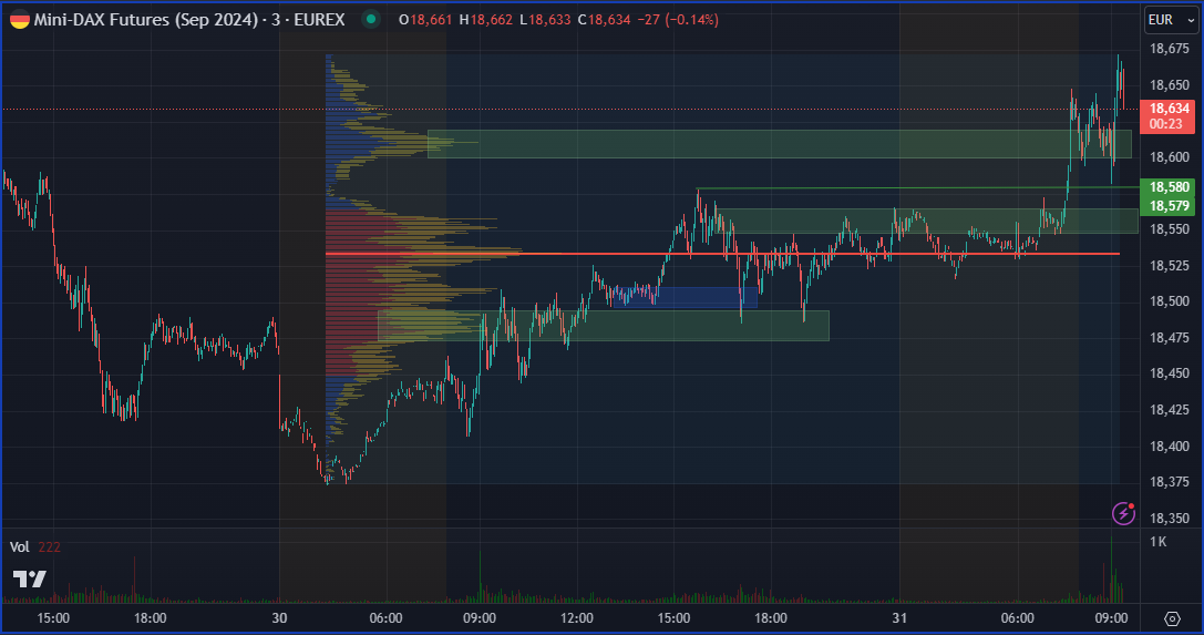 QuoVadisDax - das Original - Nachfolgethread 1440787