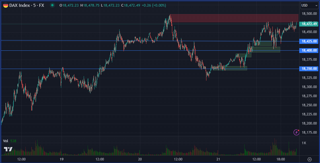 2024-QV-GDAXi-DJ-GOLD-EURUSD-JPY 1443950
