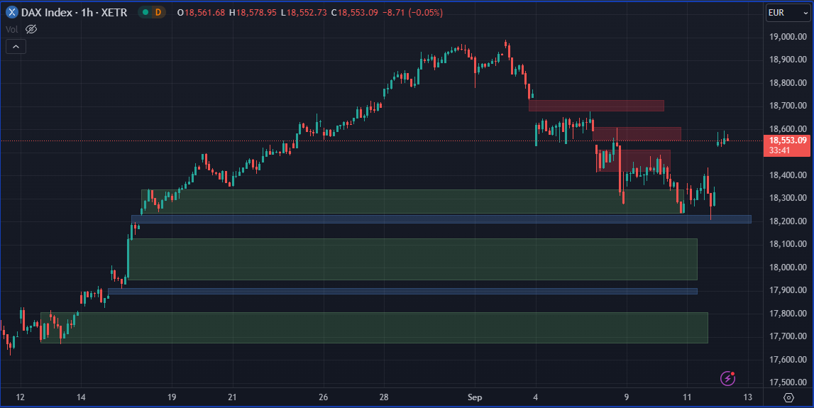 2024-QV-GDAXi-DJ-GOLD-EURUSD-JPY 1447031