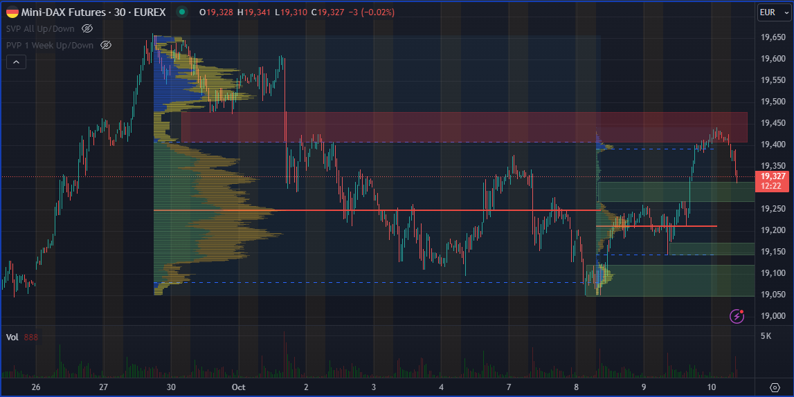 2024-QV-GDAXi-DJ-GOLD-EURUSD-JPY 1451156