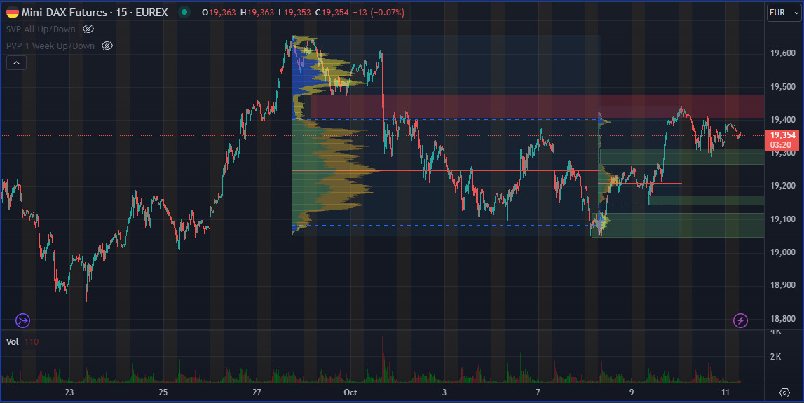 2024-QV-GDAXi-DJ-GOLD-EURUSD-JPY 1451359