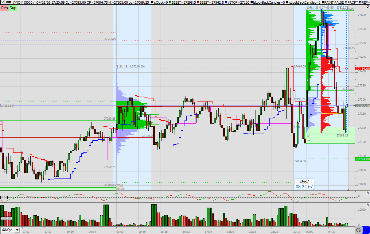 SMC (Smart Money Concepts) - Trading 1516640
