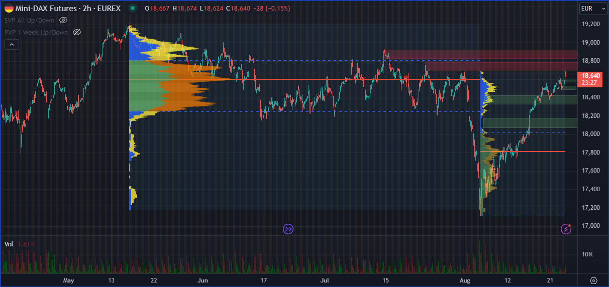 2024-QV-GDAXi-DJ-GOLD-EURUSD-JPY 1444270