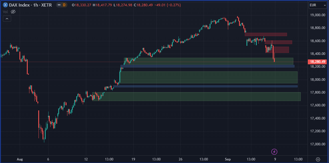 2024-QV-GDAXi-DJ-GOLD-EURUSD-JPY 1446428