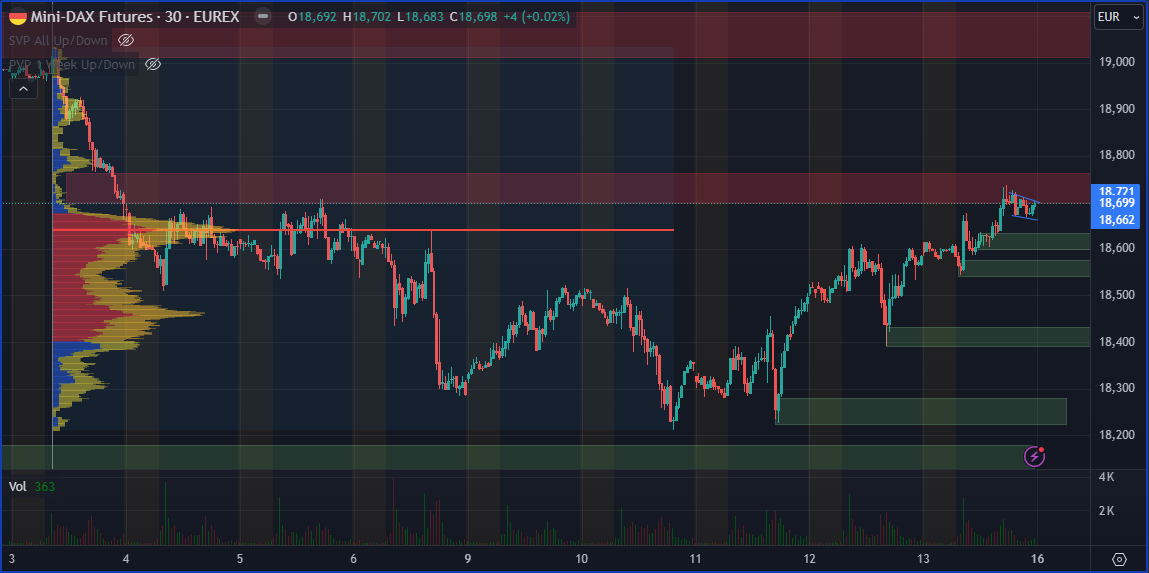 2024-QV-GDAXi-DJ-GOLD-EURUSD-JPY 1447279