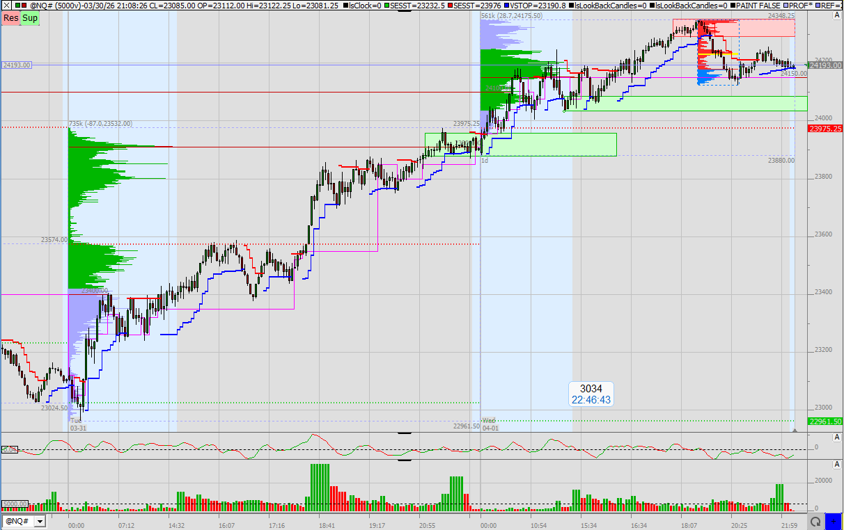 SMC (Smart Money Concepts) - Trading 1514285