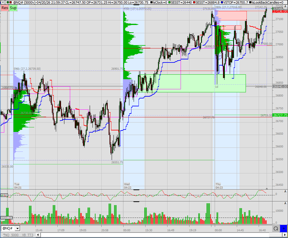 SMC (Smart Money Concepts) - Trading 1516064