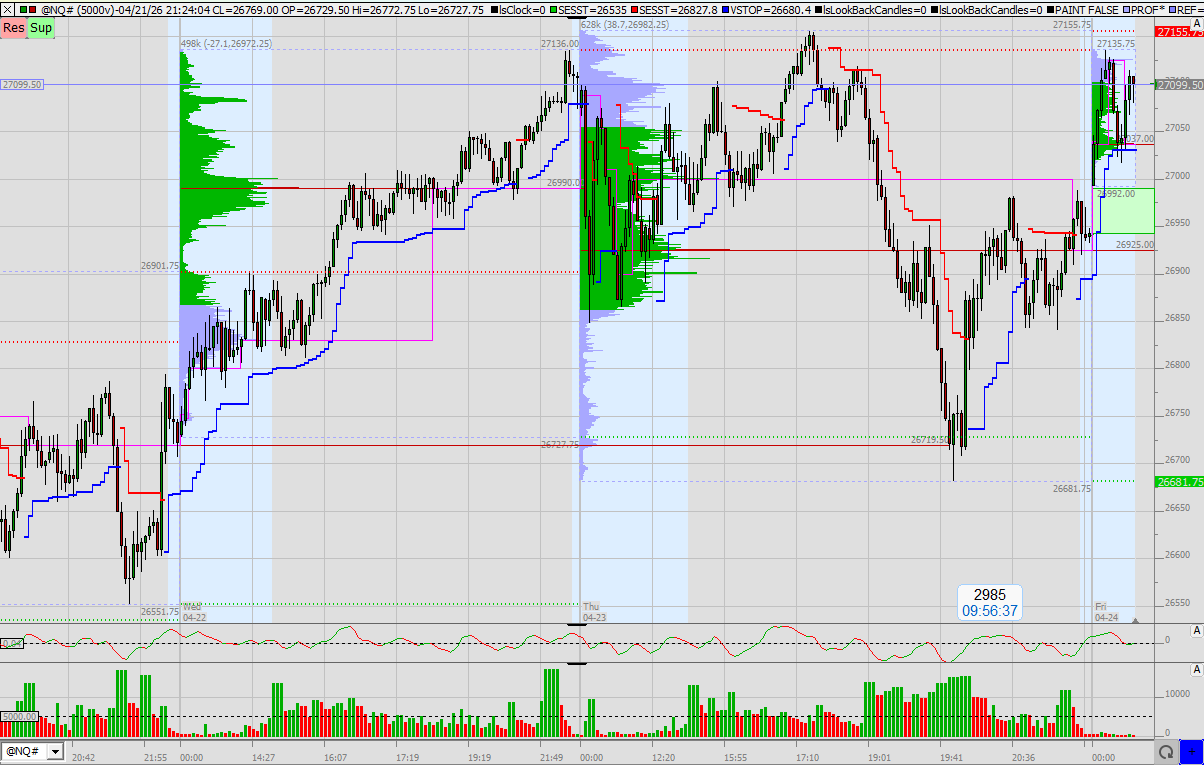 SMC (Smart Money Concepts) - Trading 1516131
