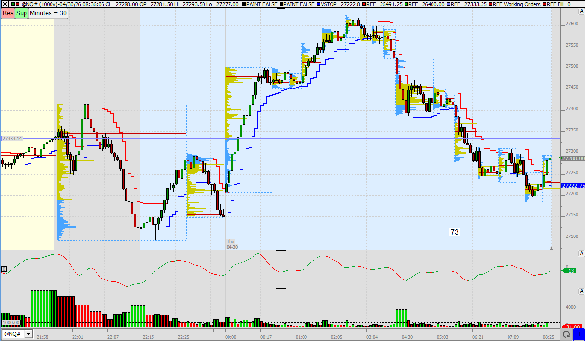 SMC (Smart Money Concepts) - Trading 1516641
