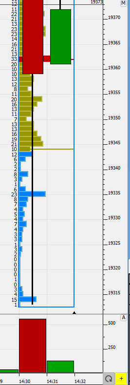 2024-QV-GDAXi-DJ-GOLD-EURUSD-JPY 1451225