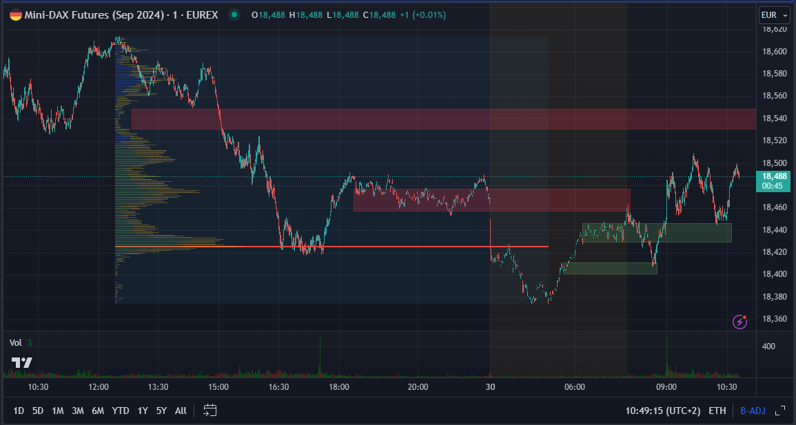 QuoVadisDax - das Original - Nachfolgethread 1440643