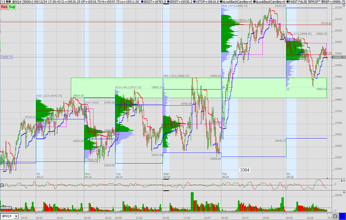 2024-QV-GDAXi-DJ-GOLD-EURUSD-JPY 1448187