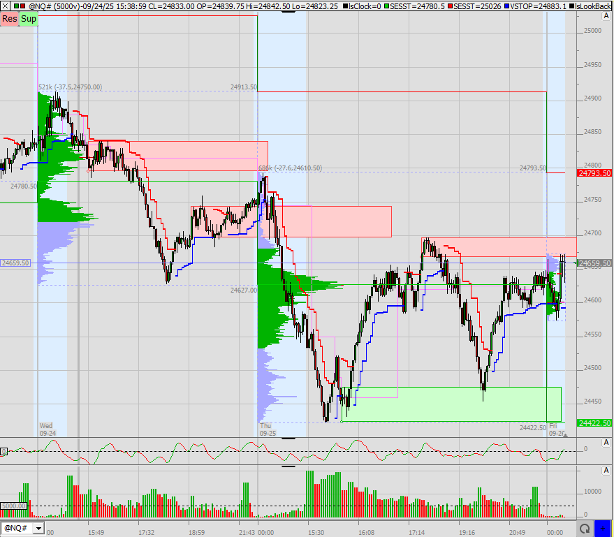 SMC (Smart Money Concepts) - Trading 1496535