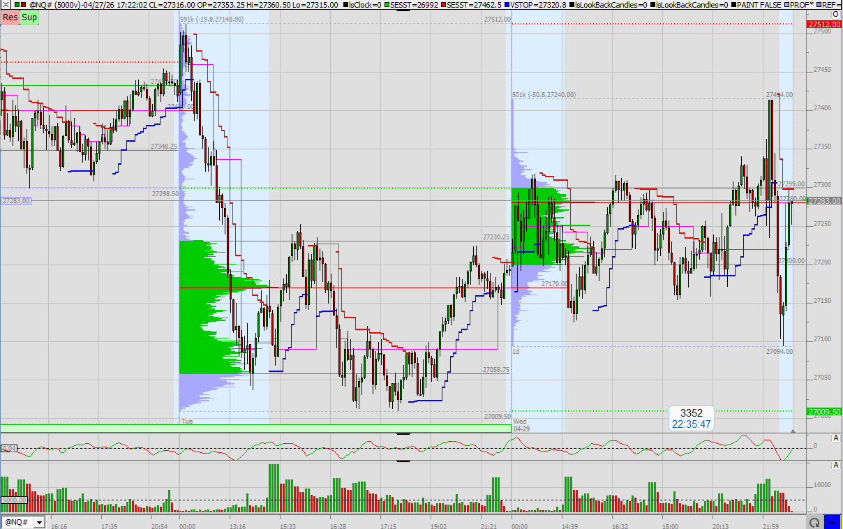 SMC (Smart Money Concepts) - Trading 1516618