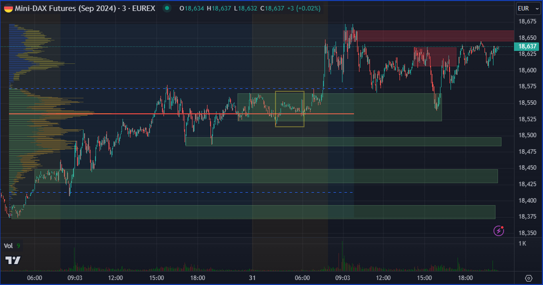 QuoVadisDax - das Original - Nachfolgethread 1440904