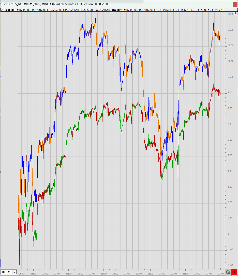 2024-QV-GDAXi-DJ-GOLD-EURUSD-JPY 1448203