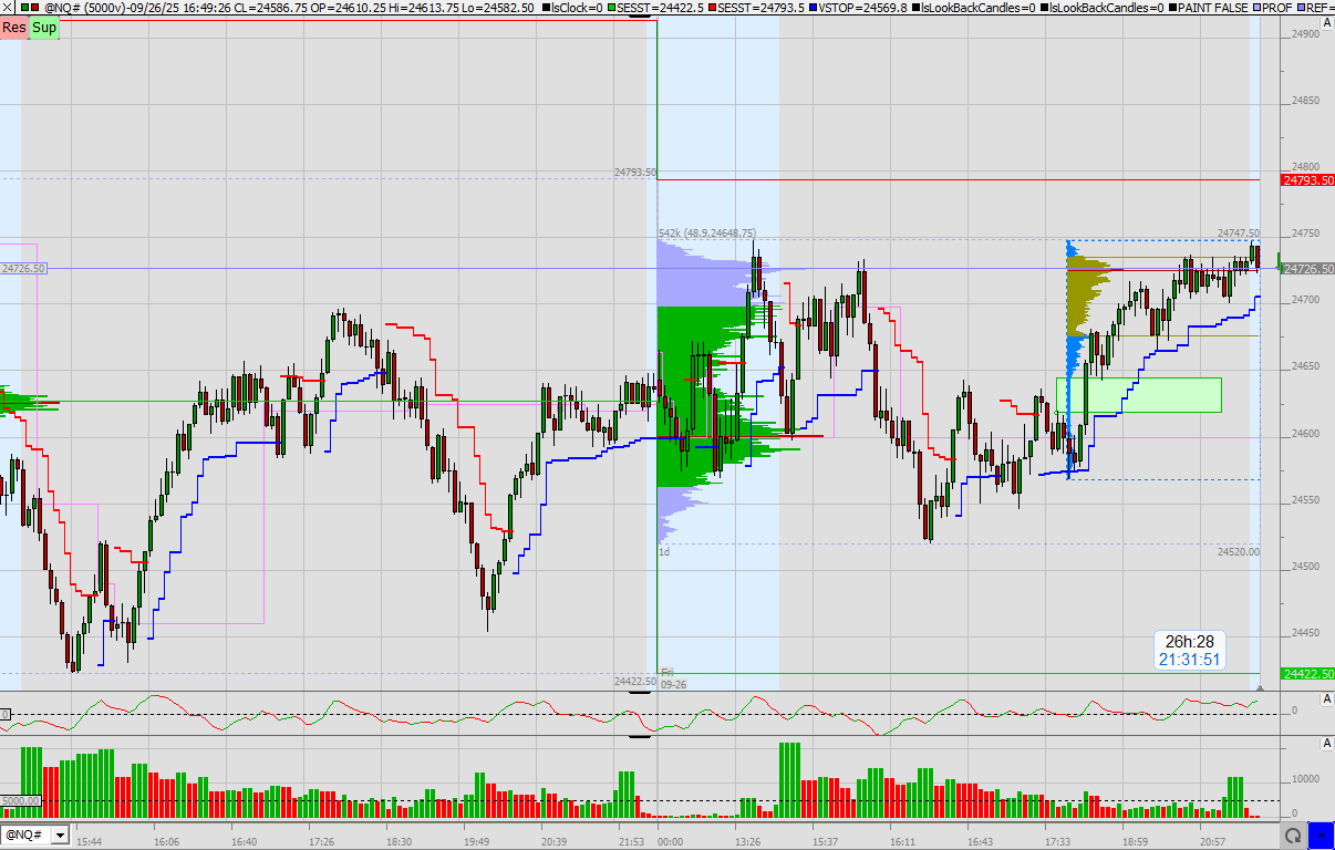 SMC (Smart Money Concepts) - Trading 1496676