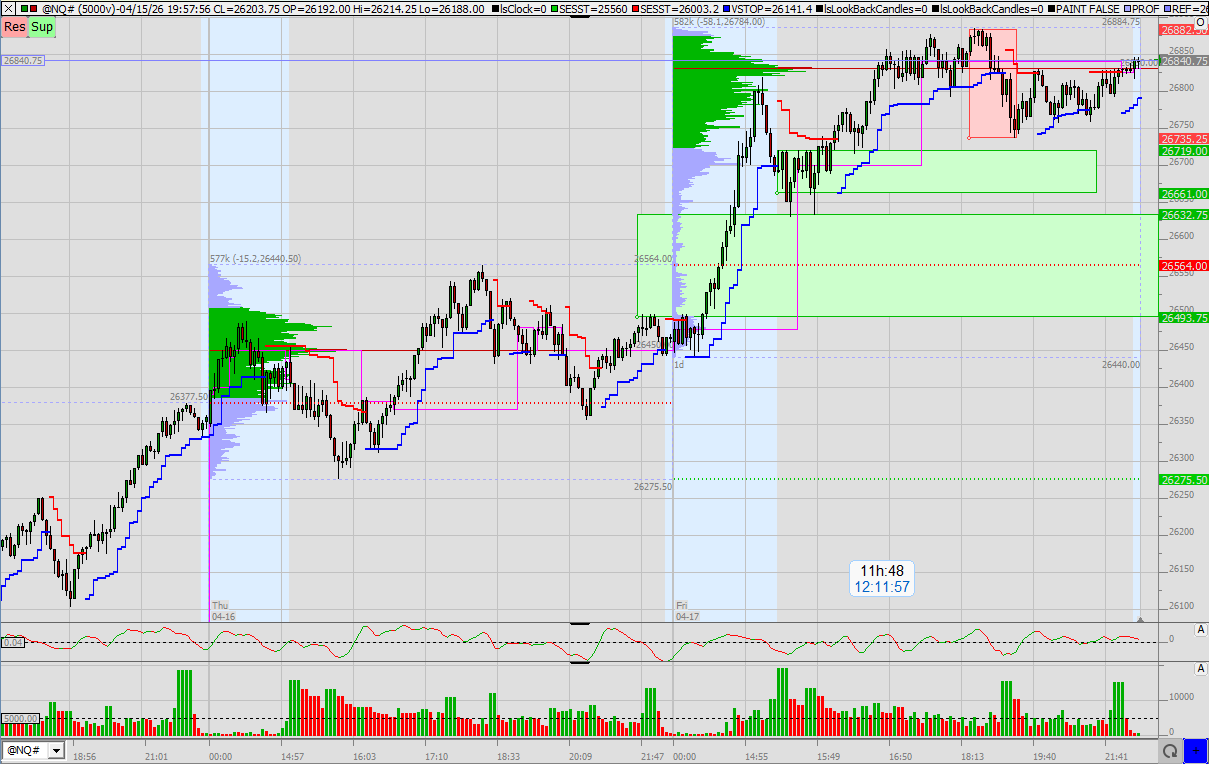 SMC (Smart Money Concepts) - Trading 1515670
