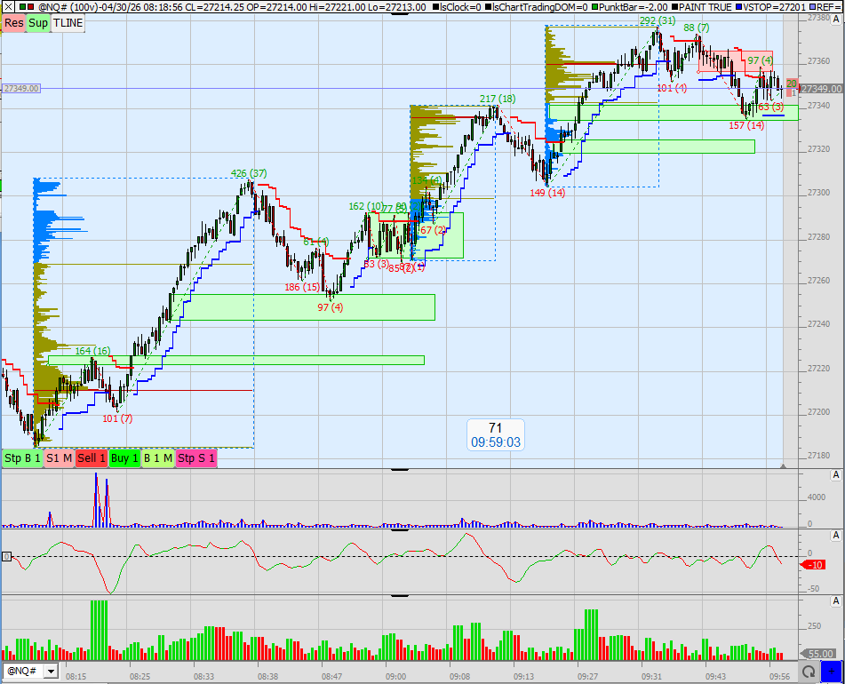 SMC (Smart Money Concepts) - Trading 1516663